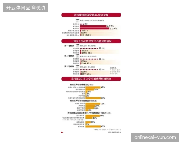 北京冬奥文创特许商品经营收缩，警示赛事衍生业务切忌盲目扩产